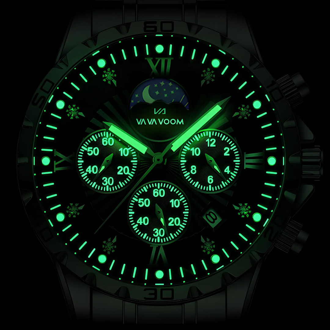 Azure Sentinel Watch