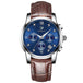 Blue - Brown