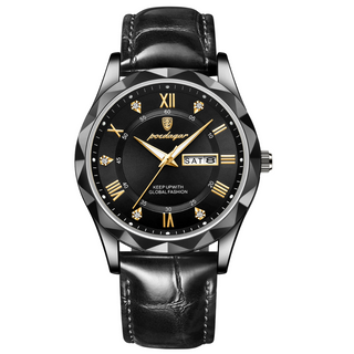Momentum Surge Watch