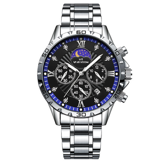 Azure Sentinel Watch