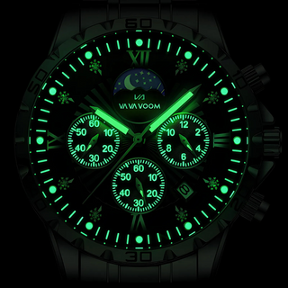 Azure Sentinel Watch
