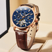 Blue-Brown